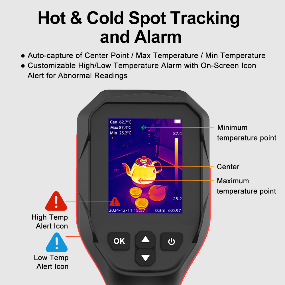 Kamera termowizyjna GVDA, prec – Thermal Imager Pcb Repair recenzja i cena