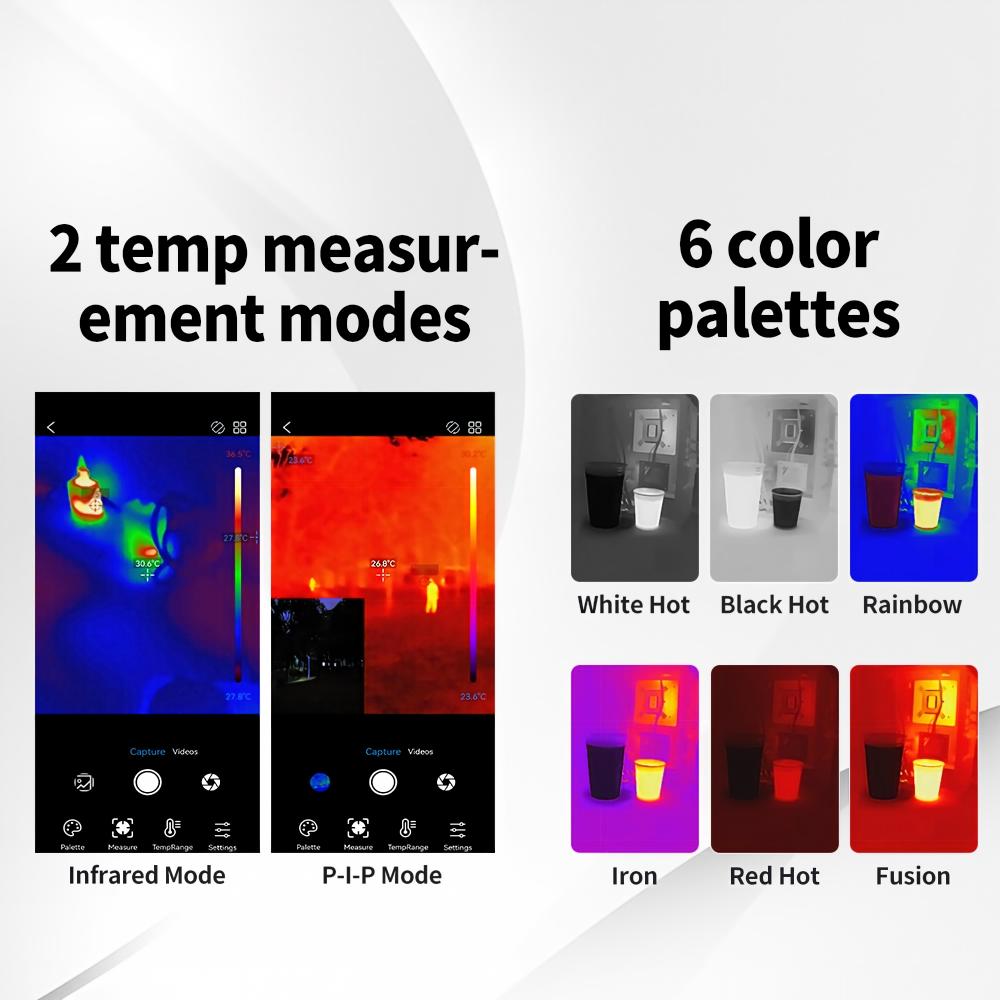 Kamera termowizyjna 256x192 do – Thermal Imaging Camera 256X192 recenzja i cena