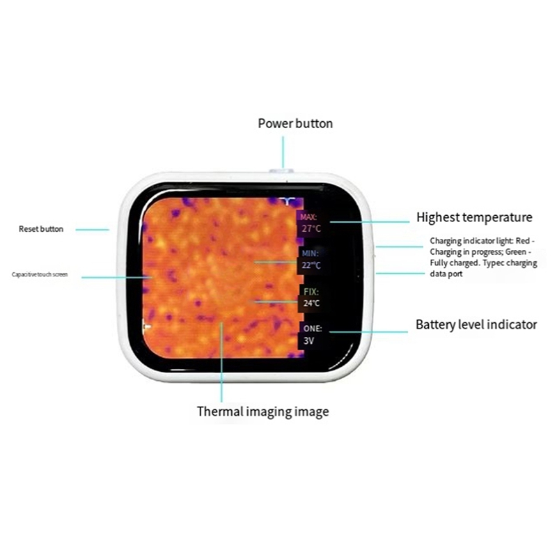 B62B – miniaturowy termowizor  – Underfloor Heating Thermal Detector recenzja i cena